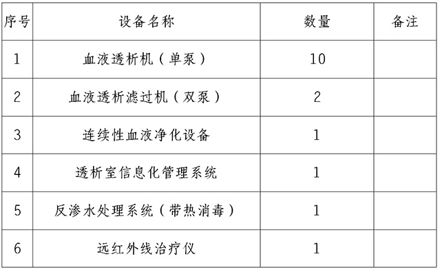 彌勒市中醫(yī)醫(yī)院關(guān)于醫(yī)療設(shè)備咨詢的公告(圖2)